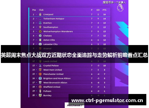 英超周末焦点大战双方近期状态全面追踪与走势解析前瞻看点汇总