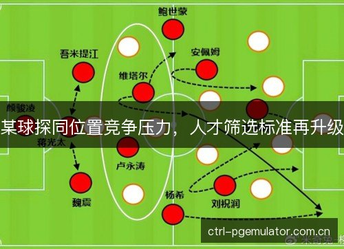某球探同位置竞争压力，人才筛选标准再升级
